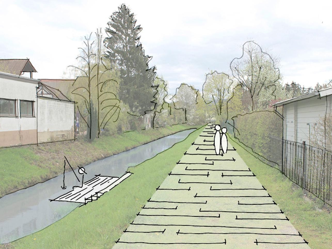 Ein Fußweg soll entlang des Ooser Landgrabens angelegt werden. Grafik: Gerhardt.stadtplaner.architekten Zeichnung geplanter Weg am Ooser Landgraben in Niederbühl mit Bach, Ufer, Menschen und Häusern